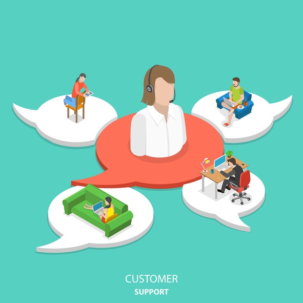 Call Center Support Call Center Support